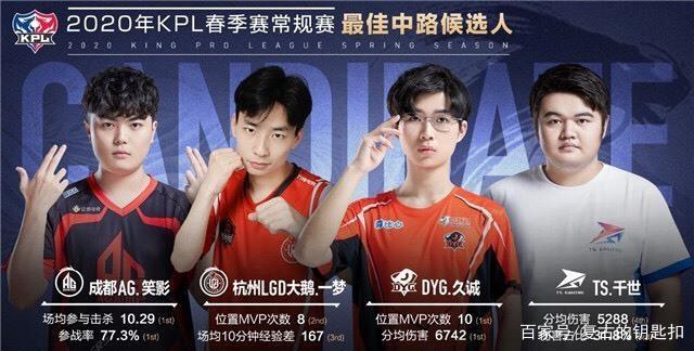 难的挑战