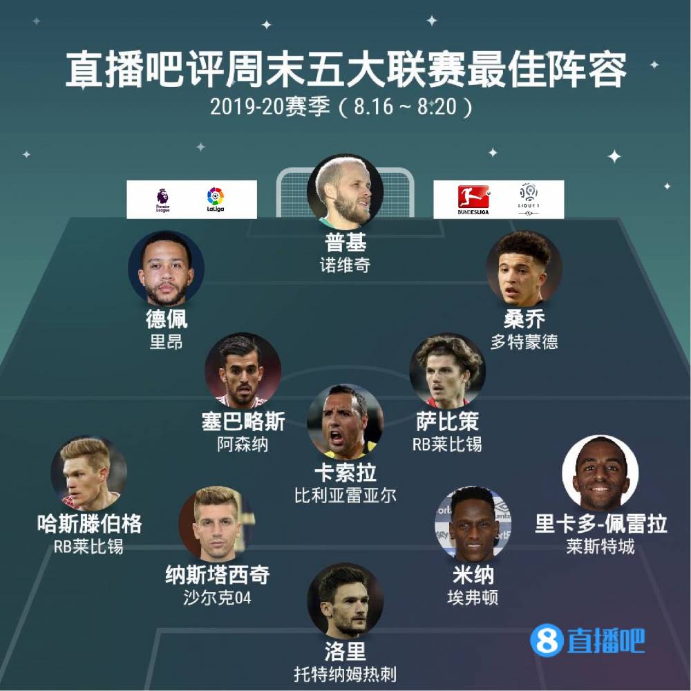 下树立良好