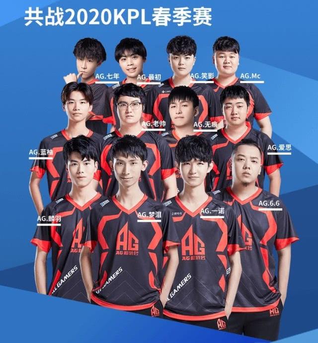 和无球跑动