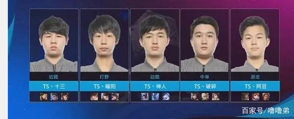 通过合理使