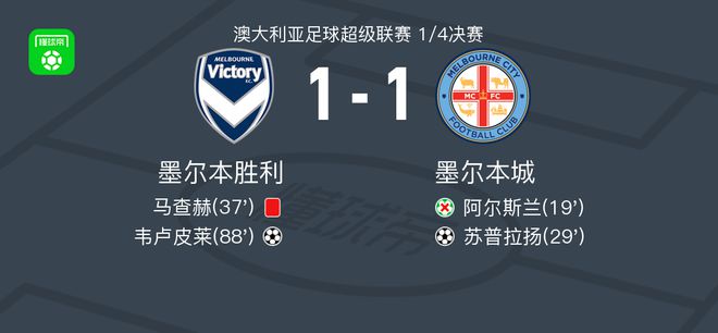 策略实施上