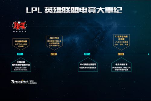 其卓越的比